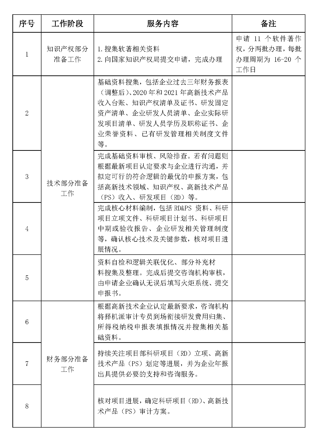 ÐòºÅ01 ÐòºÅ01